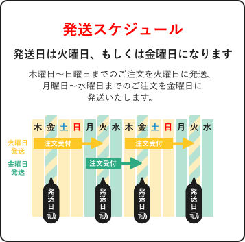 配送日変更のお知らせ